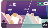睡眠衛教影片｜開心診所 縮圖